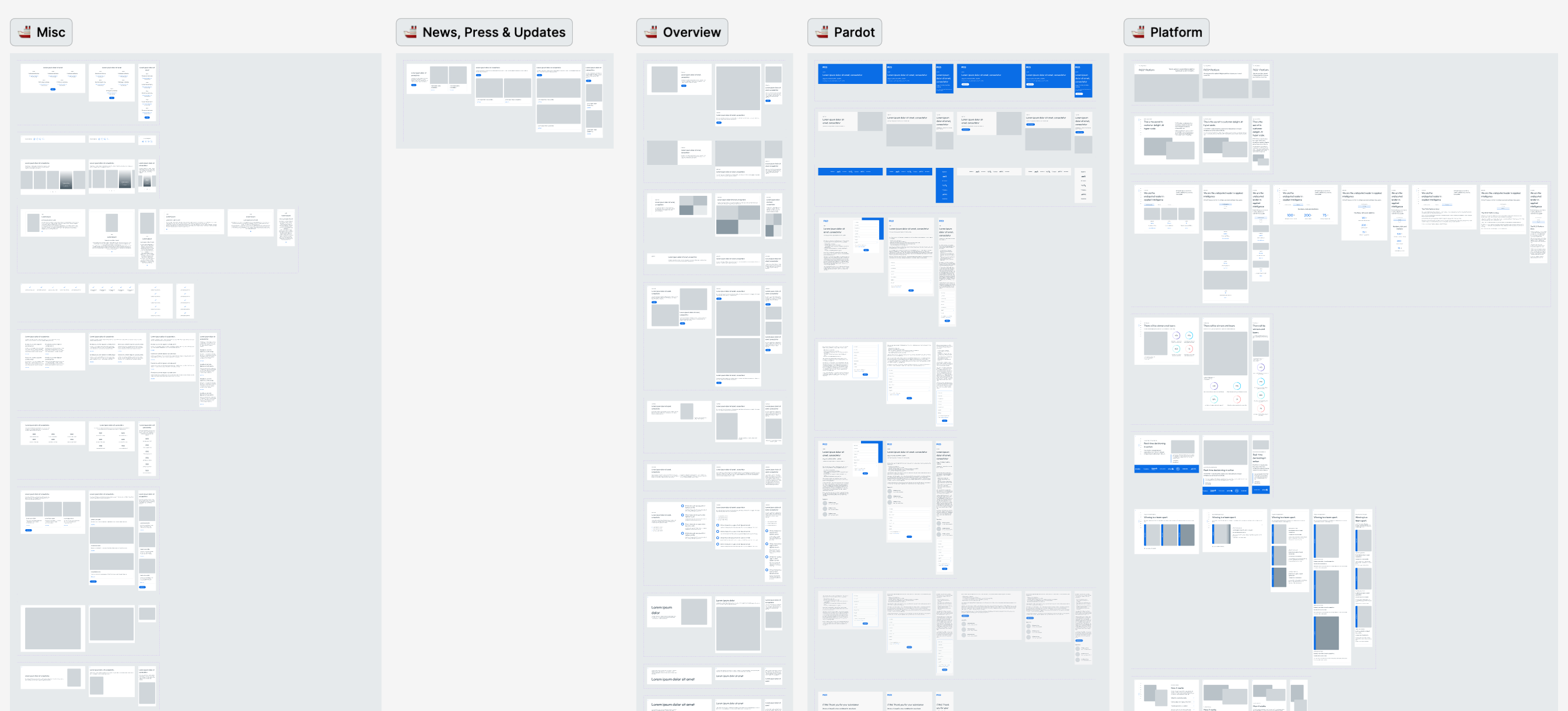Sections of the new design system in Figma