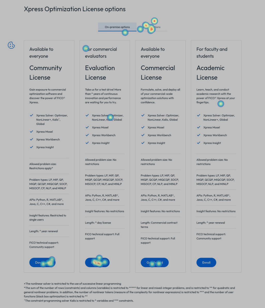 Heatmap overlay on the Xpress Optimization License options page