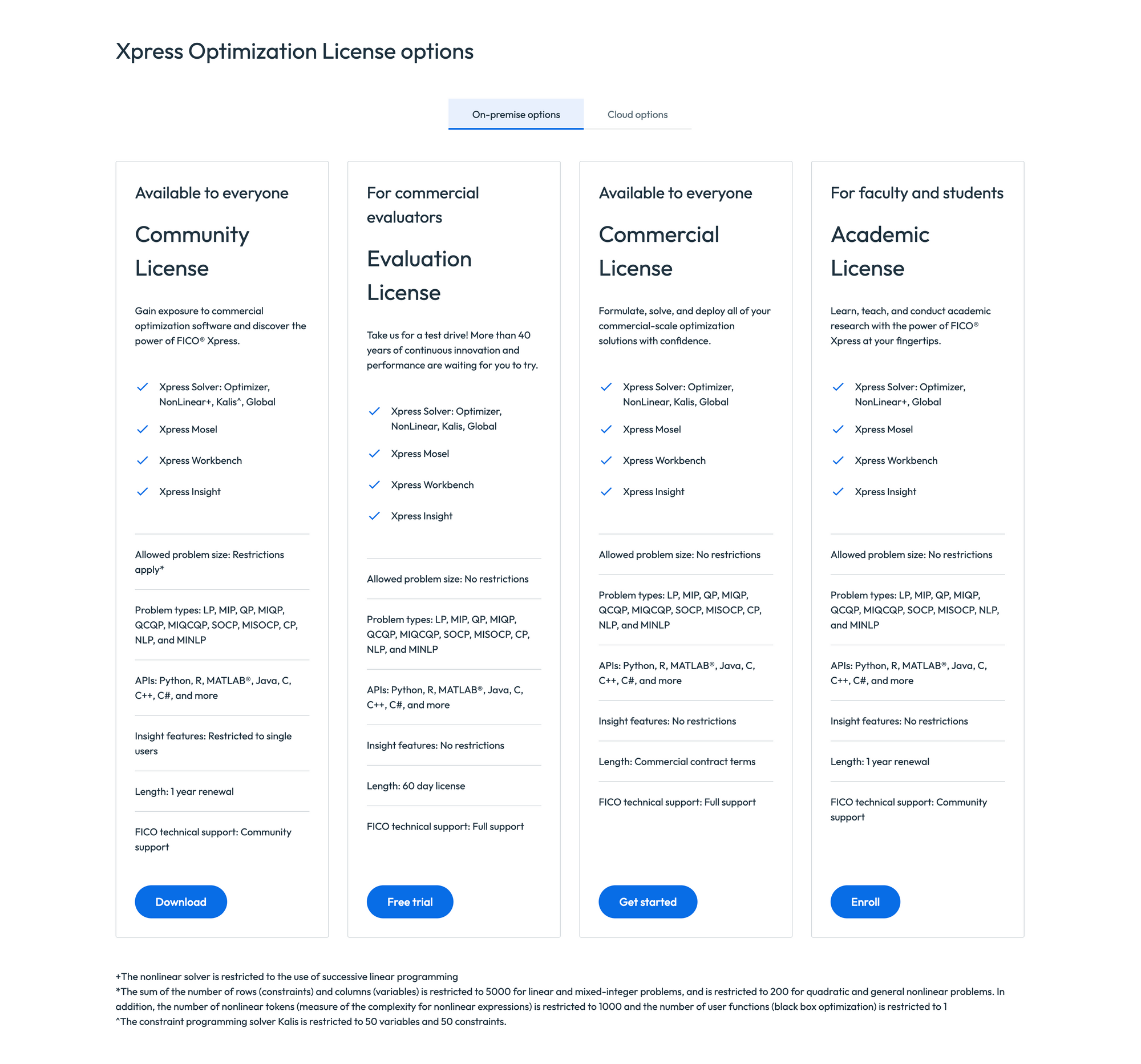 Final pricing layout with updated branding and content